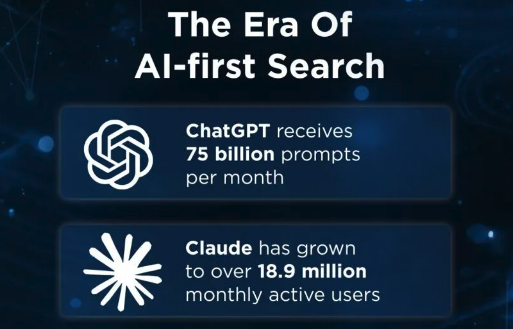 SEO vs. GEO: Why Your Old SEO Tactics Won't Work for LLMs