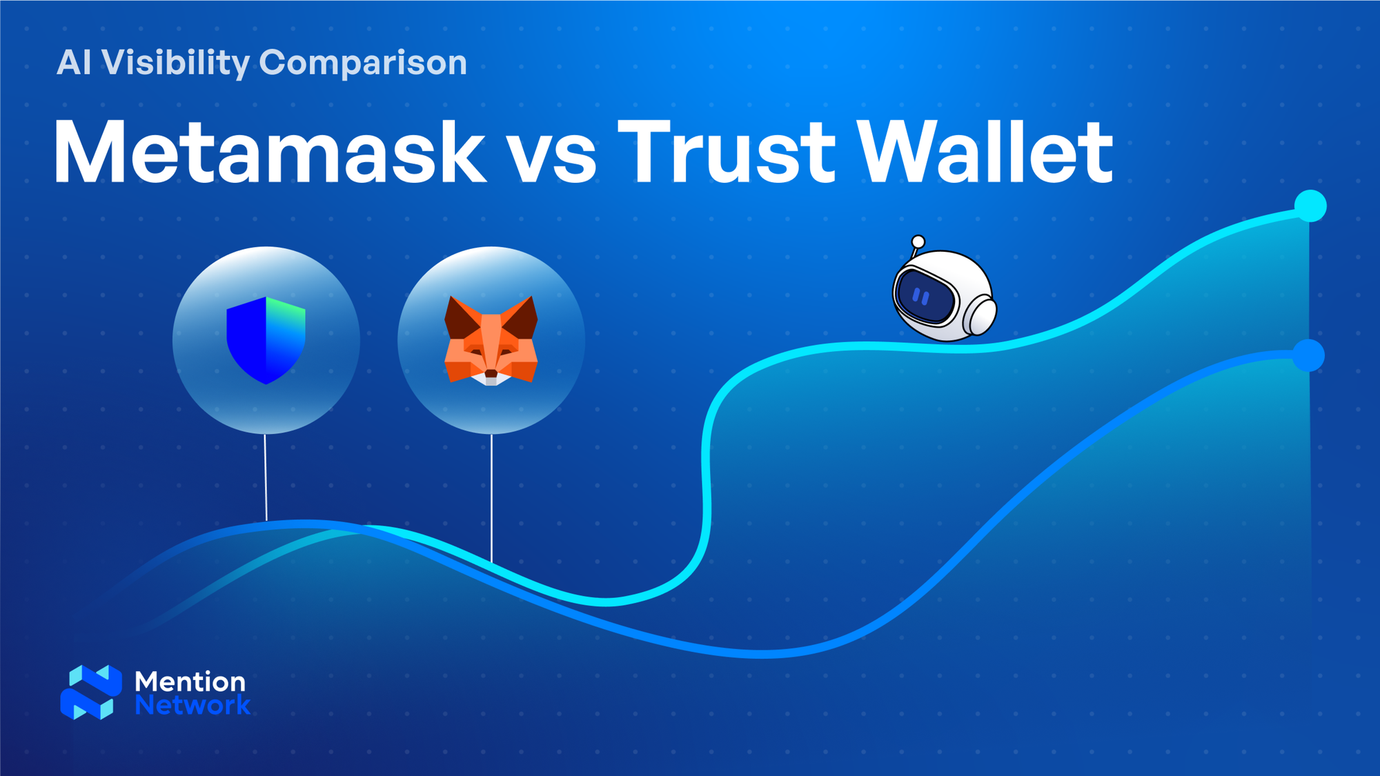 MetaMask AI Visibility Surges as $MASK Token is Confirmed, Outperforms Trust Wallet in AI Searches